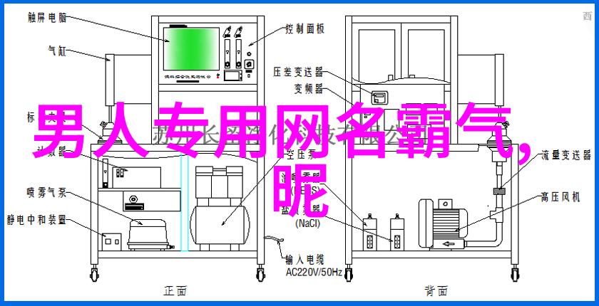 七招教你快速找出适合自己的独特霸氣愛網稱呼