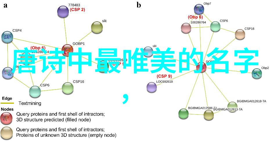 古风女何以成为二字网名的完美代表