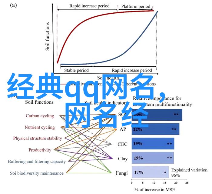 男孩英文名字大全及寓意 - 英俊少年探索男孩英文名字的文化与意义