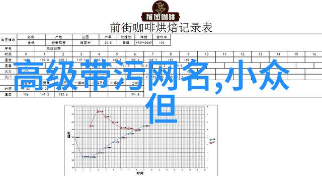 很二货很搞笑的游戏名我就是要变成最有趣的游戏