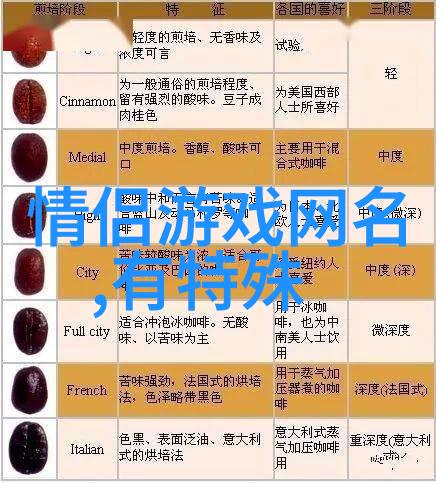 搞笑网名大冒险20个字限时挑战