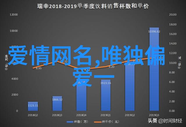 隐形刺针揭开背后的阴谋