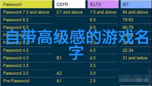 超隐秘的情侣网名在社会中小众超好听一对甜蜜可爱情侣名字