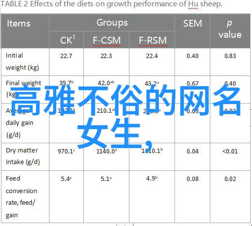 好运气男的昵称之星心碎亦能绽放正能量的光芒