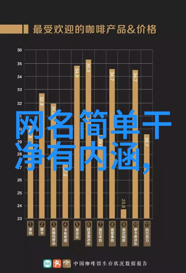 别墅轮换攻略如何高效管理多个住所