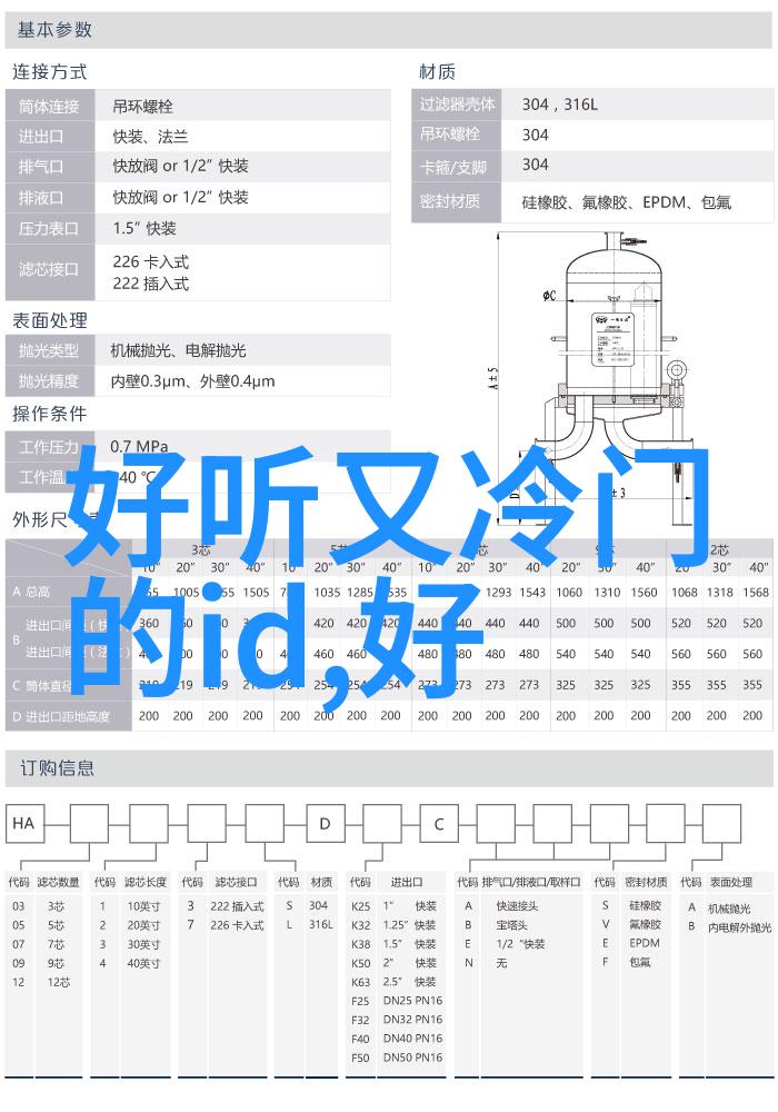 洗砂机-颗粒之舞洗砂机的运作原理与应用