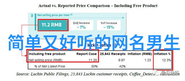 2021年聚财好运微信网名我来教你怎么让你的微信网名爆红