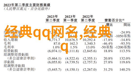 命名之谜免费测名字揭开你的命运