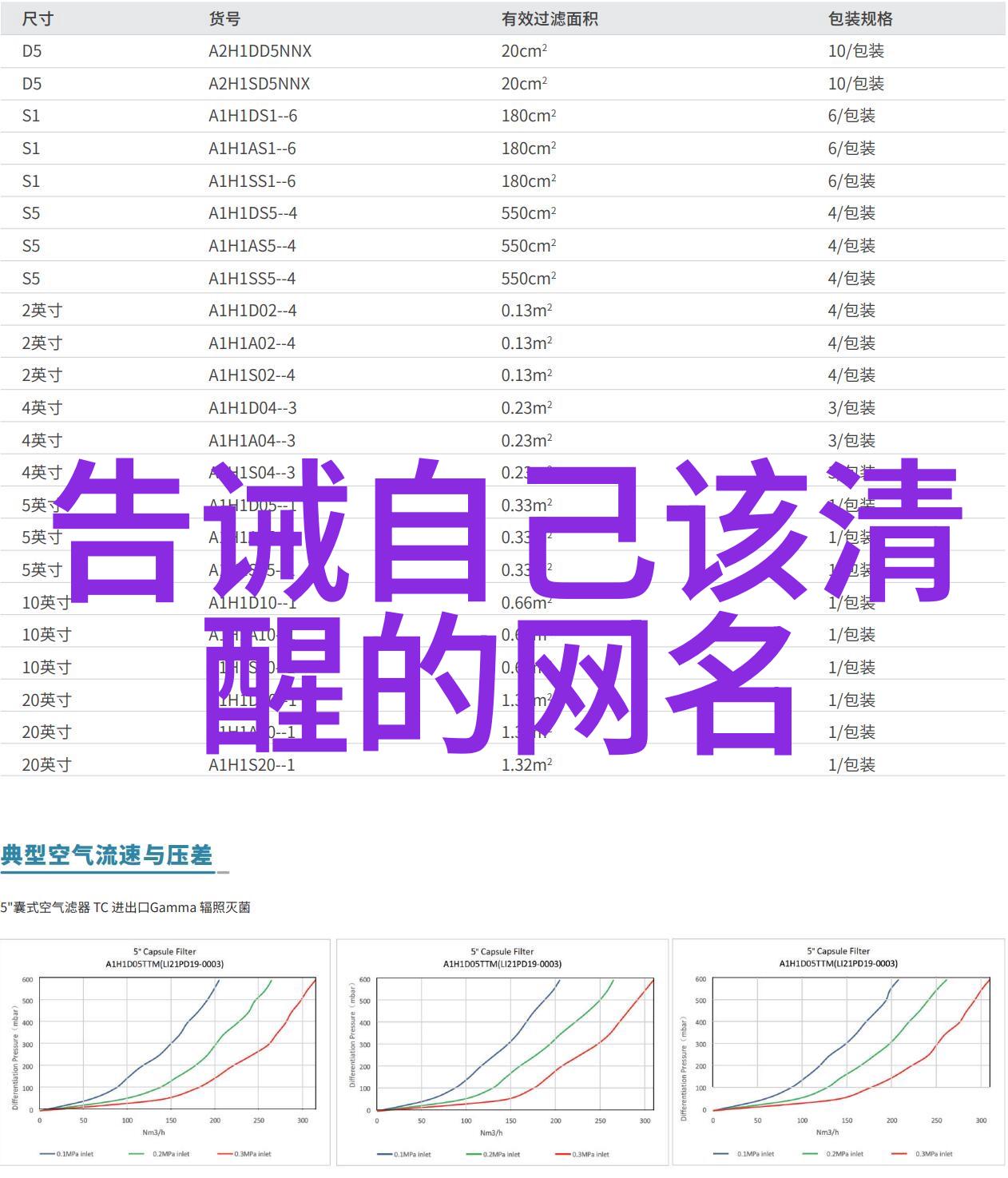 霸道风采网名大全2013最新版的男生霸气之选