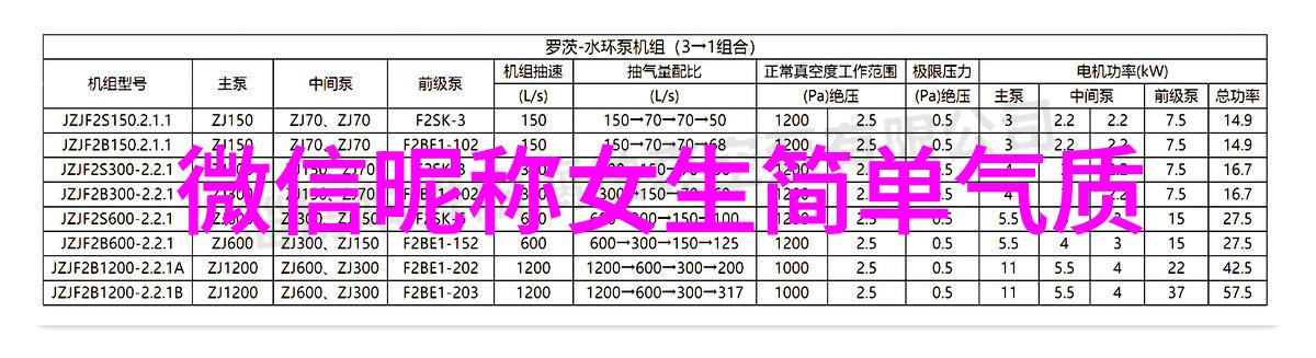 古风网名吧我来帮你找个响当当的网名