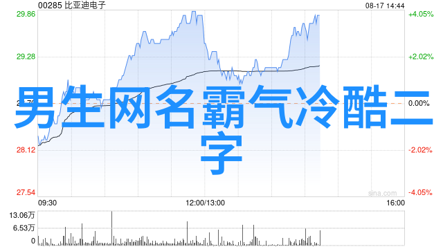 情侣旅行浪漫的旅行