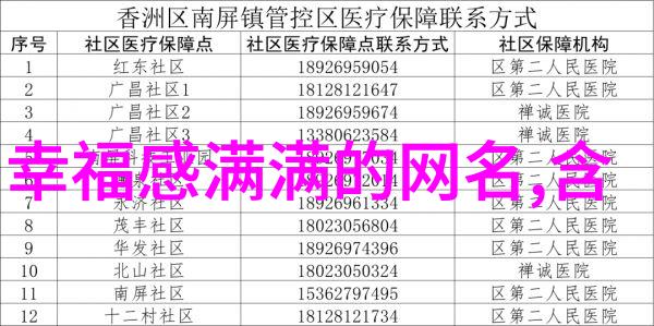 花开头三个字网名霸气网名