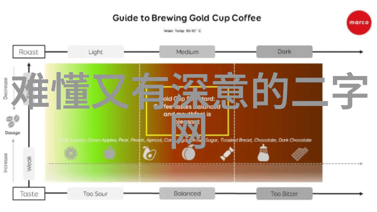 游戏好听稀少的名字是否能找到非常经典复古的非主流网名大全諆實詪軟鰯