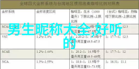 男人微信名简单大方我叫李明我的微信名就这么一个LIMING简洁而不失大方