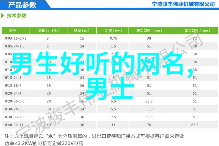 哀伤时刻最新个性网名的伤感之美