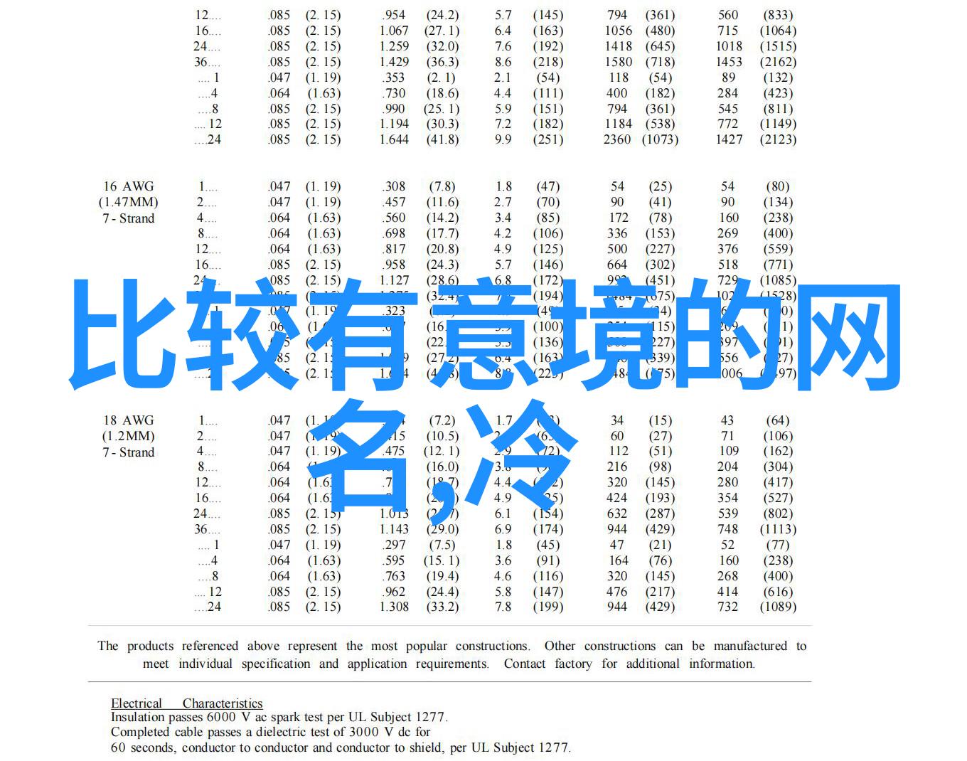 古风昵称诗意仙气古风时尚仙子