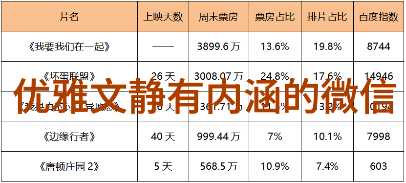 情感深度-心伤时刻伤感女生的网名之旅