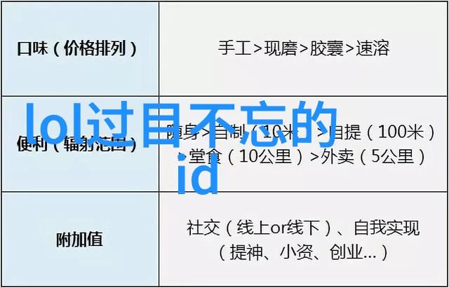 深沉男性的网络形象追求稳重的网名选择