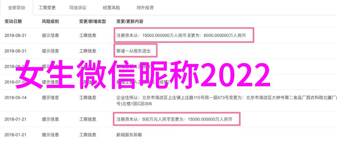 霸气的繁体字网名大全你一定要看看这些名字