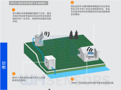 2018年最受欢迎的独特霸气网名是什么